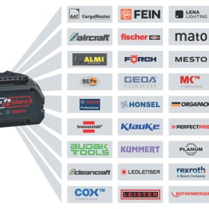 Bosch 18V set alata | GSB + GBH + GWS + 2x 4.0Ah baterije - Image 5