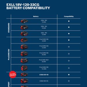Bosch laserski nivelir EXPERT EXLL18V-120-33CG SOLO - Image 9